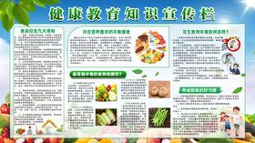 食品安全宣传栏