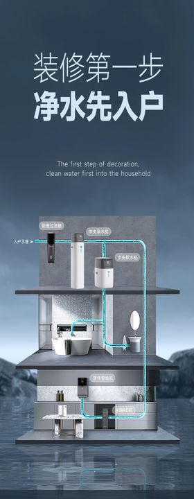 家装净水器