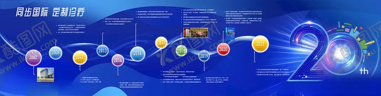 编号：52645303312029496866【酷图网】源文件下载-发展墙设计