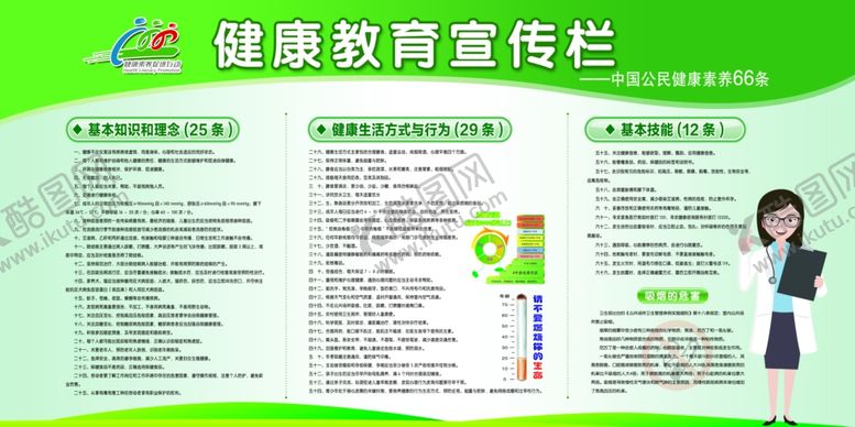 编号：37987310181055211602【酷图网】源文件下载-健康教育宣传栏