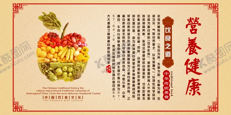 编号：72653306251345348245【酷图网】源文件下载-食堂文化营养社会公益宣传展板