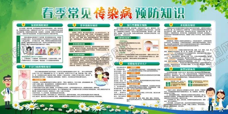 编号：17343603140420527185【酷图网】源文件下载-春季传染病展板