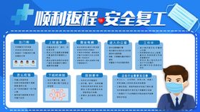 企业复工 注意事项