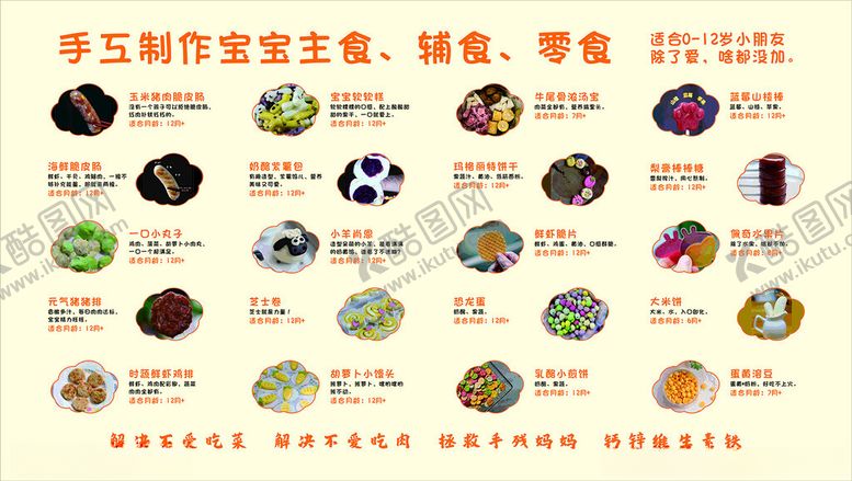 编号：64237202100012458830【酷图网】源文件下载-辅食海报