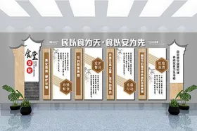 食堂餐厅文化墙设计