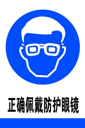 危险必须佩戴安全防护眼镜