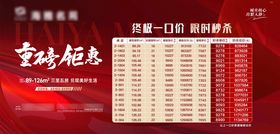 地产重磅钜惠