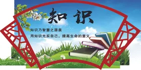 追根溯源找到知识漏洞