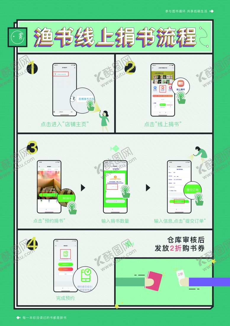 编号：31452705100551445544【酷图网】源文件下载-书店海报