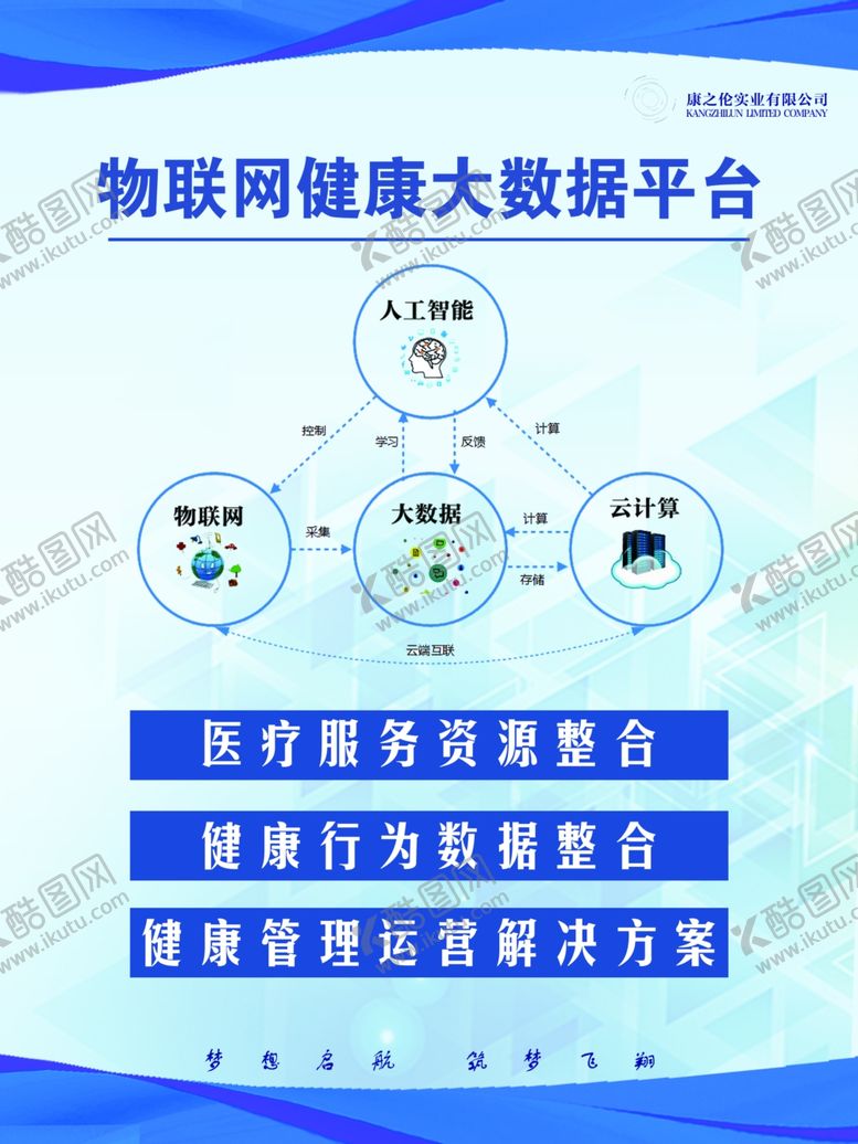 编号：47963906151712379535【酷图网】源文件下载-康之伦数据平台