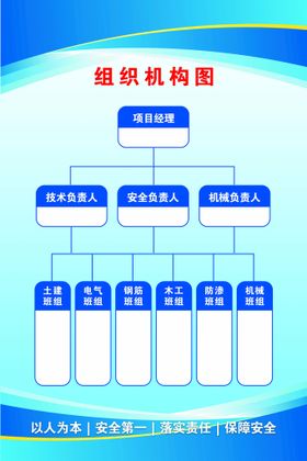 编号：21896509231700247058【酷图网】源文件下载-浅蓝色 底纹 组织架构图 