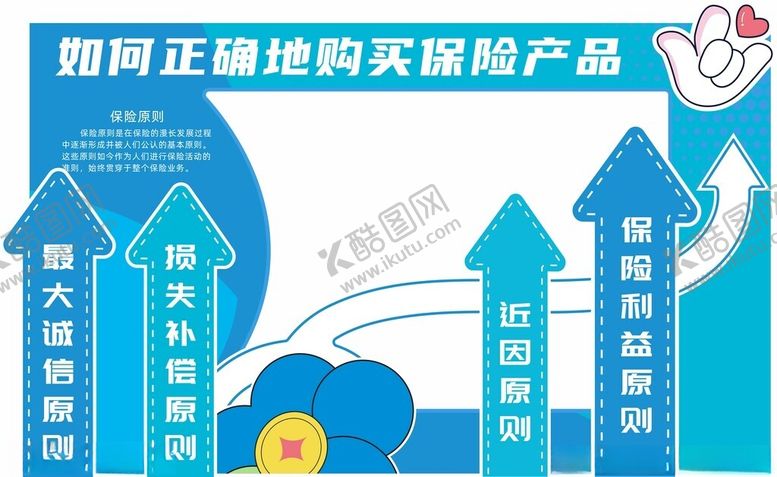 编号：80149102270911243123【酷图网】源文件下载-保险美陈