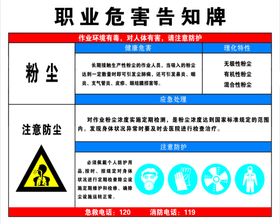 职业危害告知牌粉尘