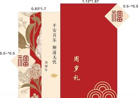 周岁宴展板