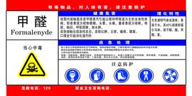 危化品宣传
