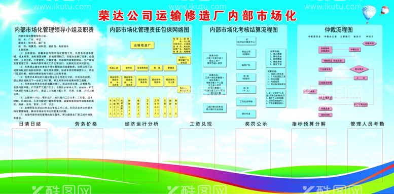 编号：56866703111221008939【酷图网】源文件下载-市场化流程图