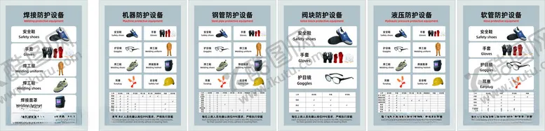 编号：86192504300623479429【酷图网】源文件下载-防护设施标识牌
