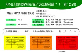 山东省聊城市工业企业一厂一策