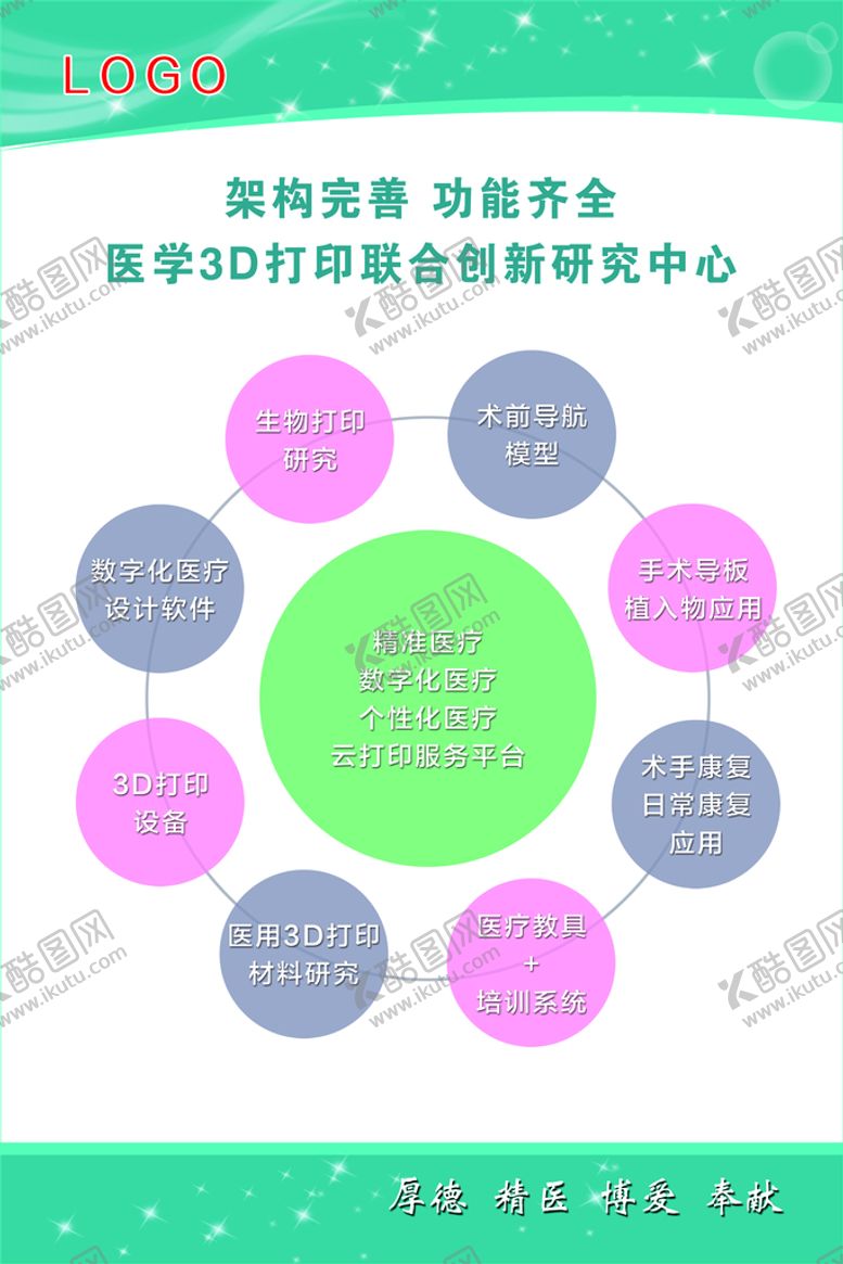 编号：88253410170143183394【酷图网】源文件下载-医学3D打印