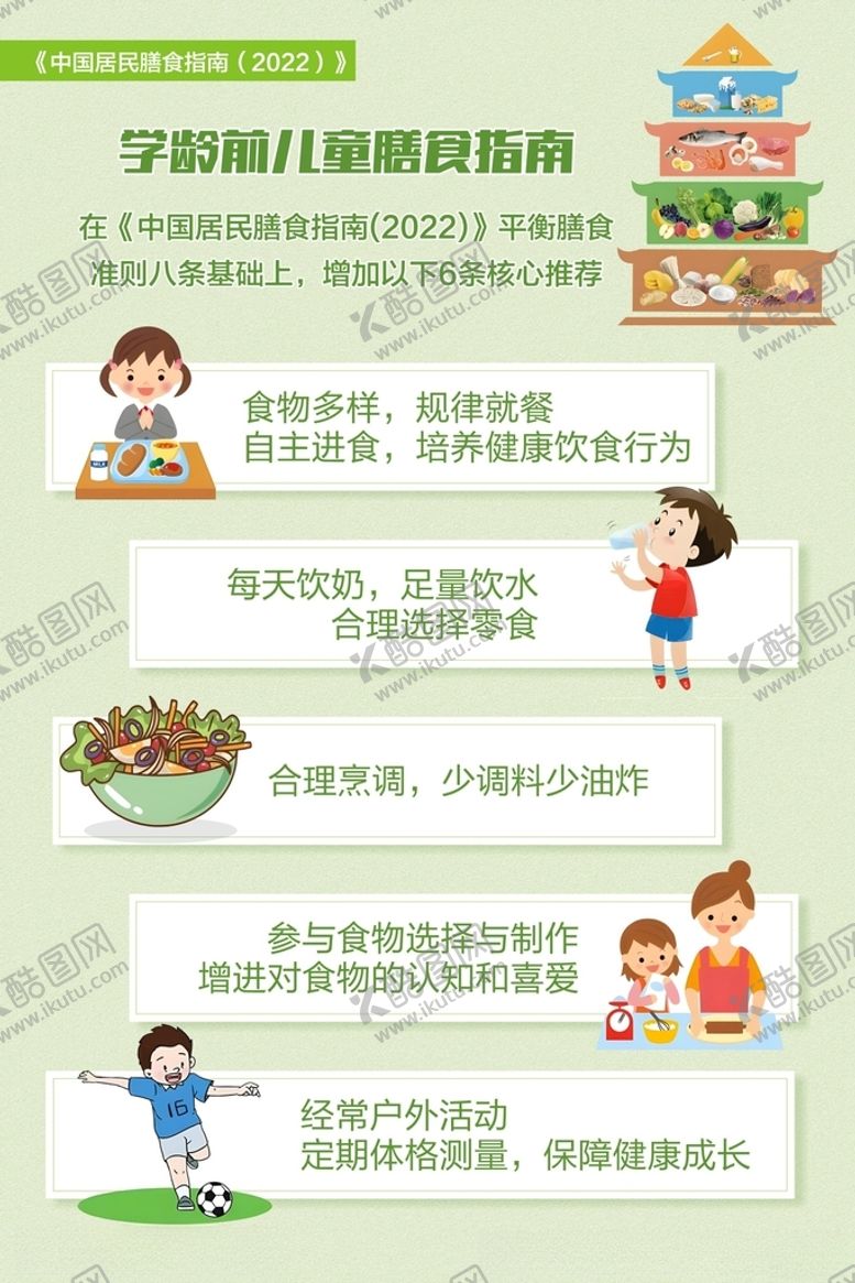 编号：87926401132349527524【酷图网】源文件下载-绿色学龄前儿童膳食指南海报