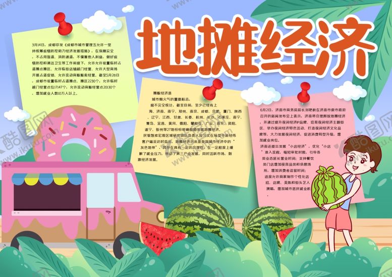编号：90858306240126401505【酷图网】源文件下载-地滩经济小报