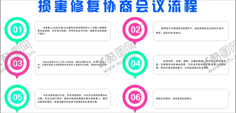 编号：26647401310700165119【酷图网】源文件下载-矫正文化墙