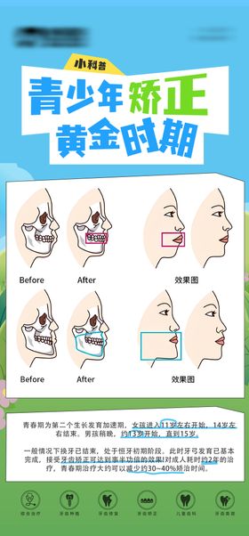 牙齿矫正黄金时期科普