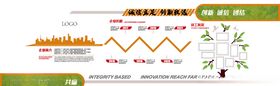 企业文化墙
