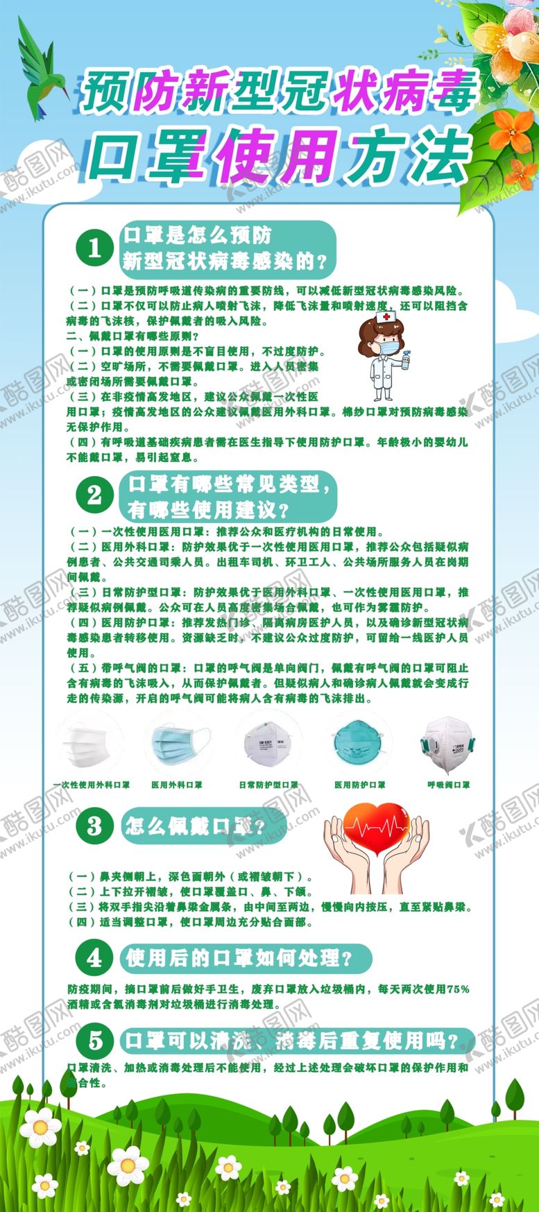 编号：67825012051523336541【酷图网】源文件下载-口罩使用方法易拉宝