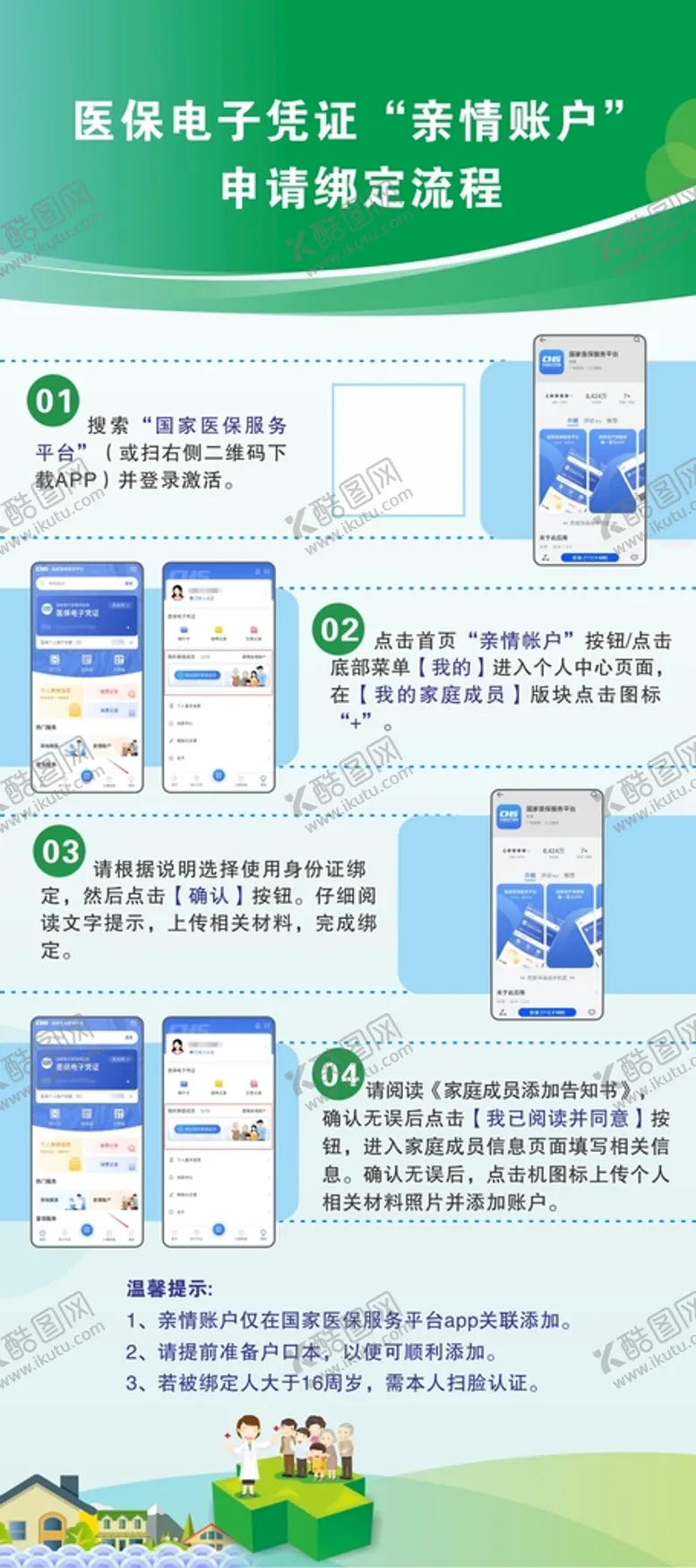 编号：95163210270633515992【酷图网】源文件下载-医保电子凭证亲情账户绑定流程