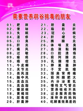 需要排毒的52种人经络疏通