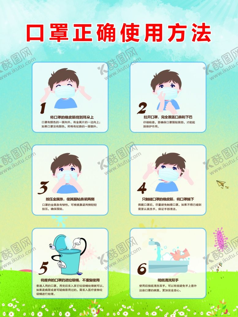 编号：12640507011713063532【酷图网】源文件下载-口罩正确使用方法