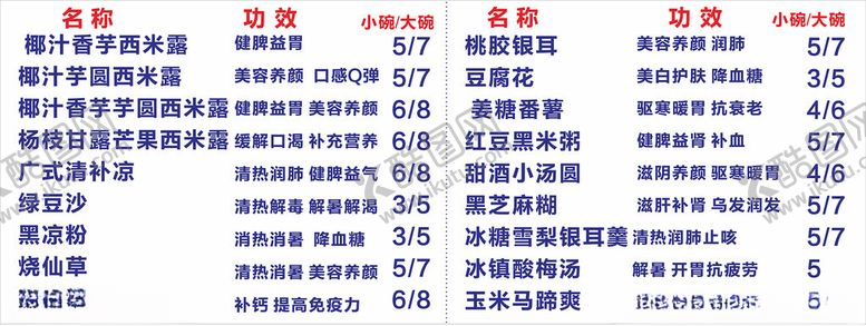 编号：71372401310409171101【酷图网】源文件下载-菜单解暑糖水