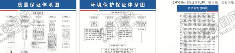 编号：73968207051756486239【酷图网】源文件下载-体系图