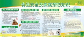 食品安全