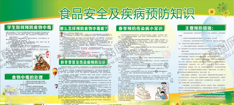 编号：77288305091725396390【酷图网】源文件下载-食品安全
