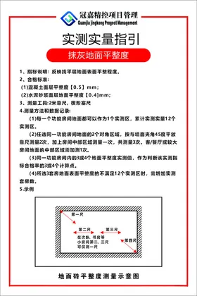 实测实量数据上墙展板