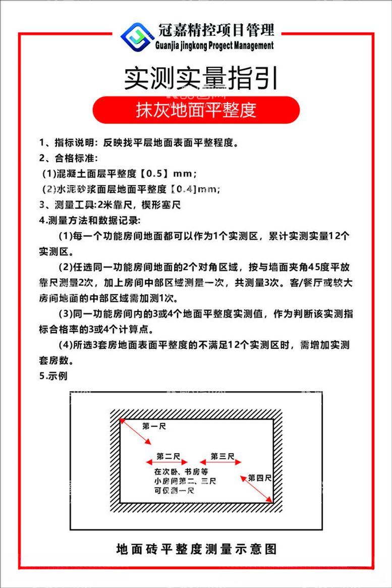 编号：87593612101307242570【酷图网】源文件下载-项目实测实量广告牌