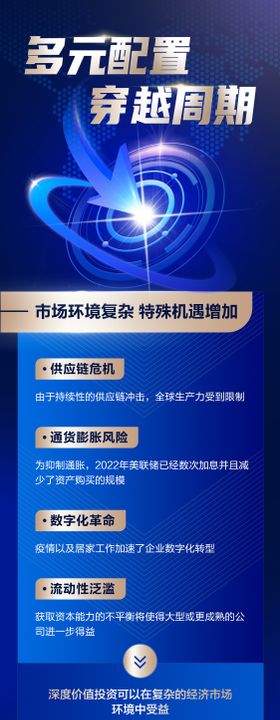 金融理财财富峰会产品互联网海报长图