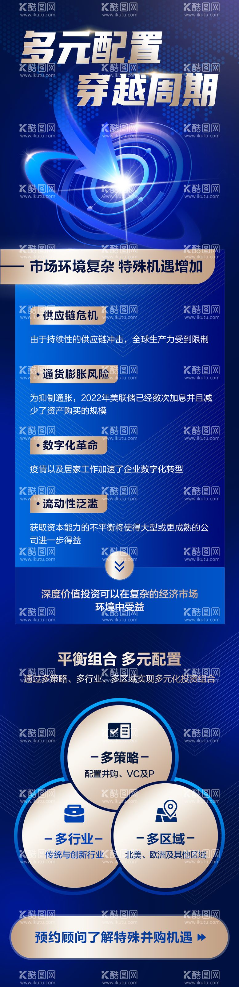 编号：64439611300831083759【酷图网】源文件下载-金融理财财富峰会产品互联网海报长图