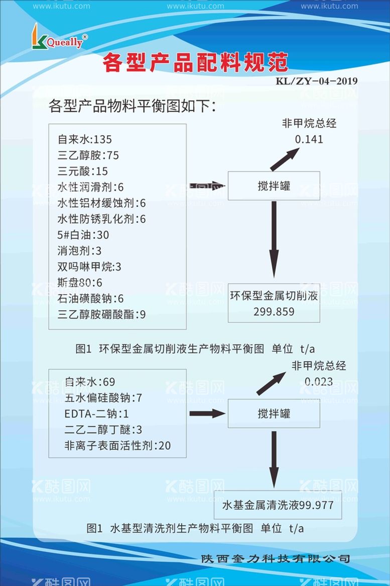 编号：20713312180424258566【酷图网】源文件下载-制度