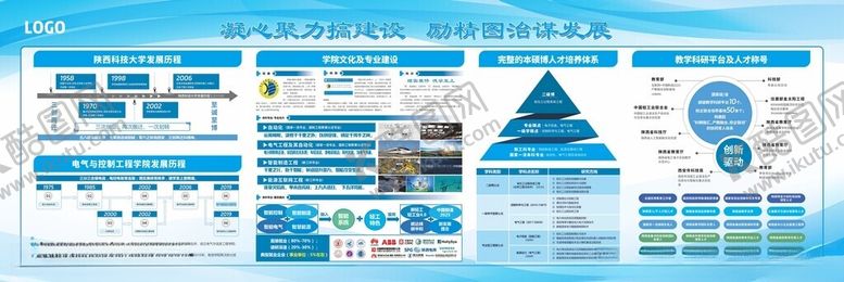 编号：91219402250813279371【酷图网】源文件下载-企业展板