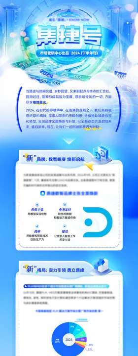 市场营销专题设计