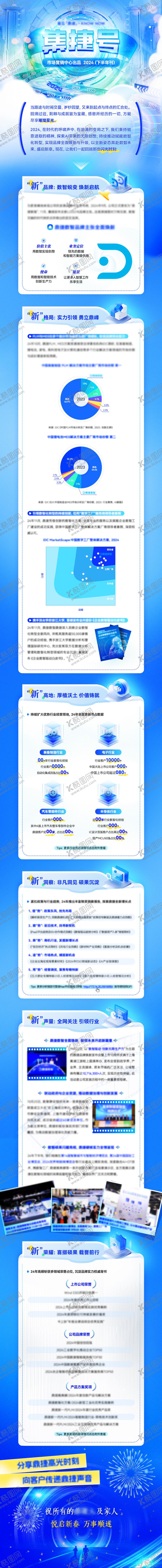 编号：78979508151454216922【酷图网】源文件下载-市场营销专题设计