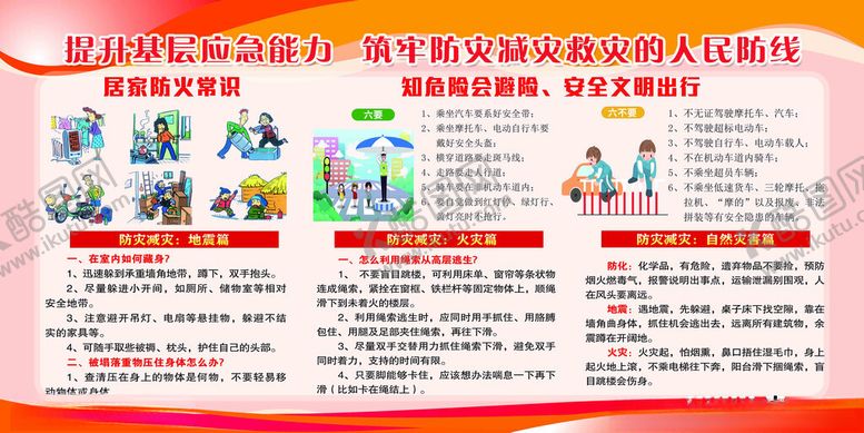 编号：69587602100849096911【酷图网】源文件下载-应急展板防火防灾安全出行居家