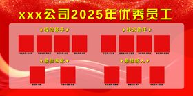 2022优秀员工展板