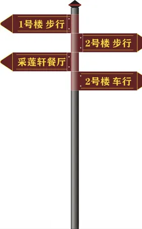 指路牌