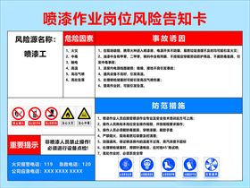 风险告知卡