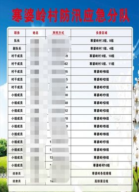 民兵应急队
