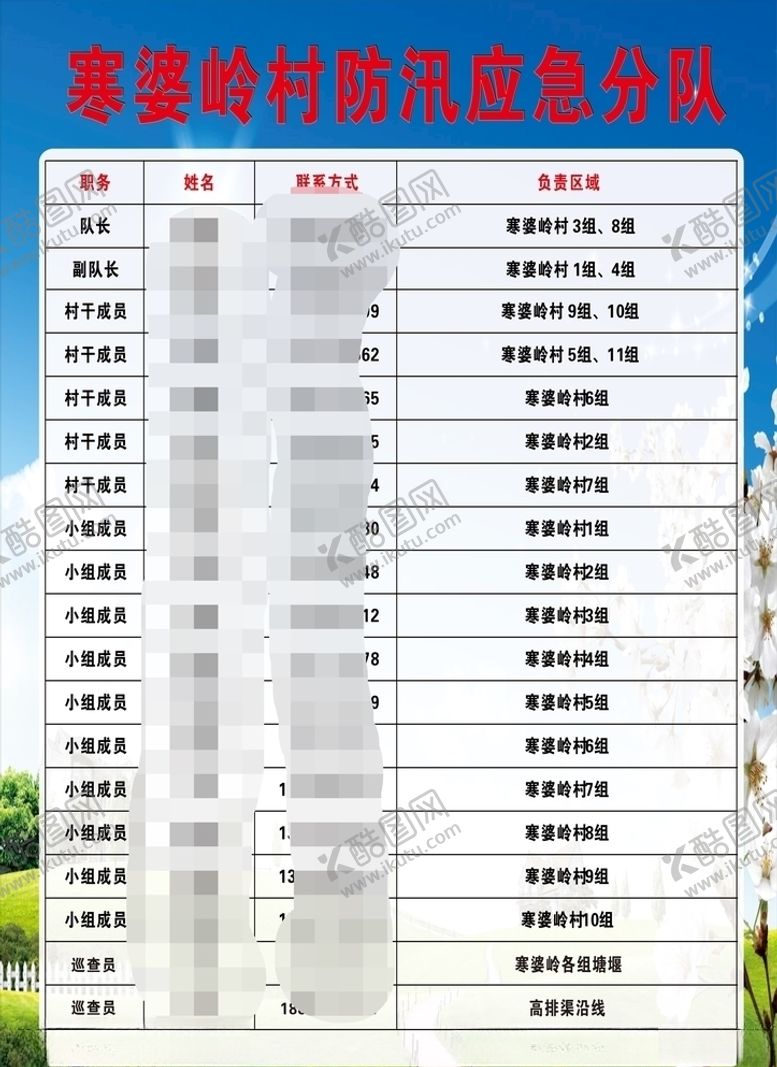 编号：32723405060205192508【酷图网】源文件下载-民兵应急队